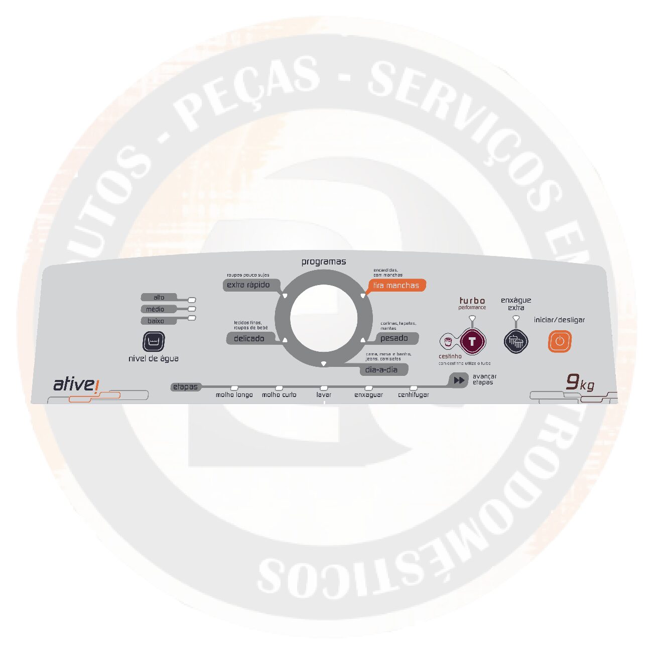 Adesivo / Painel Decorativo Brastemp 9Kg