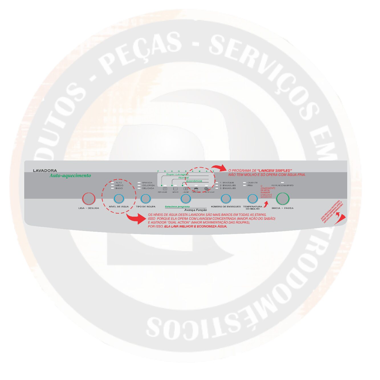 Adesivo / Painel Decorativo Brastemp 7Kg