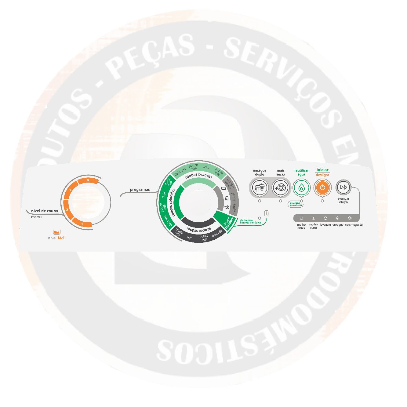 Adesivo / Painel Decorativo Consul 11Kg