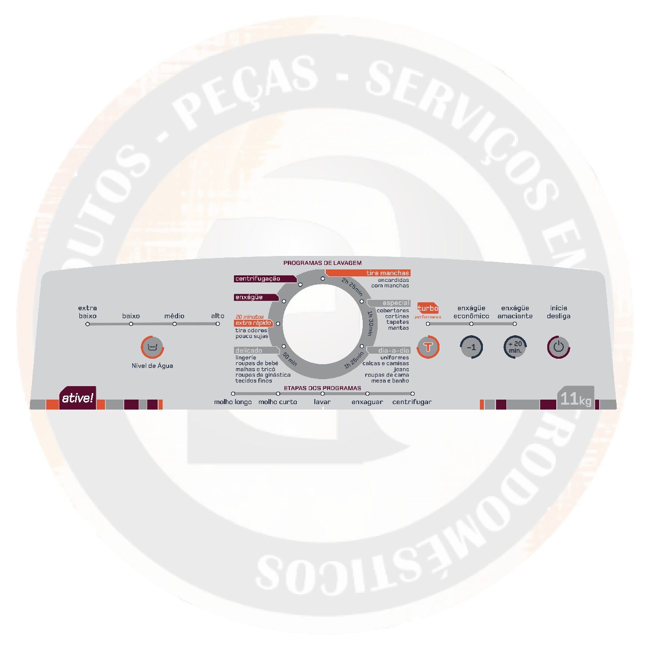 Adesivo / Painel Decorativo Cinza Brastemp 11Kg