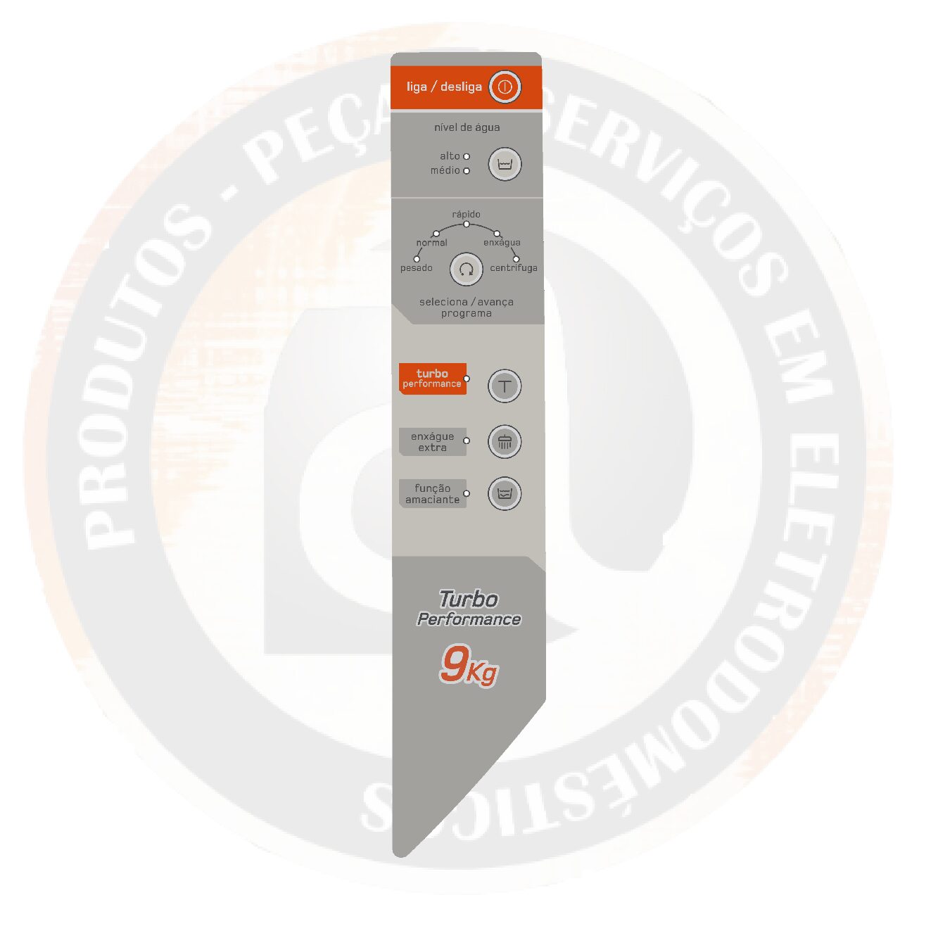 Adesivo / Painel Decorativo Brastemp 9Kg Turbo Performance