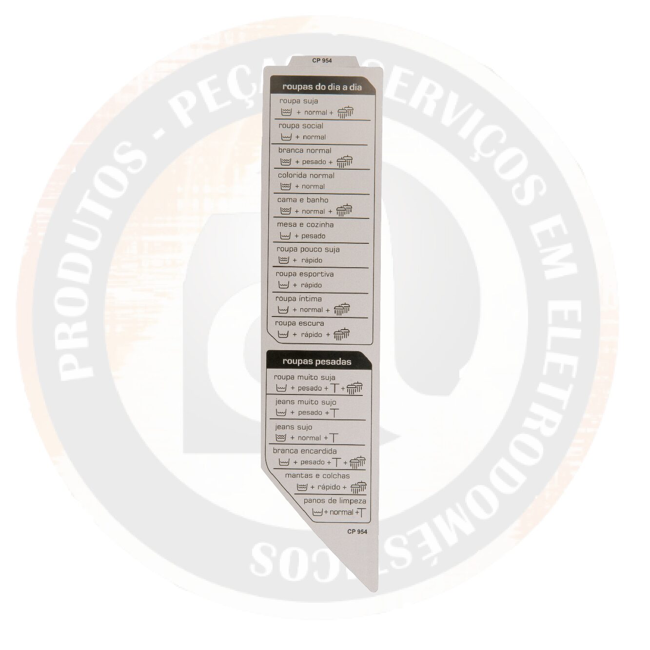 Adesivo / Painel Decorativo Brastemp Turbo 7Kg - Lado Esquerdo