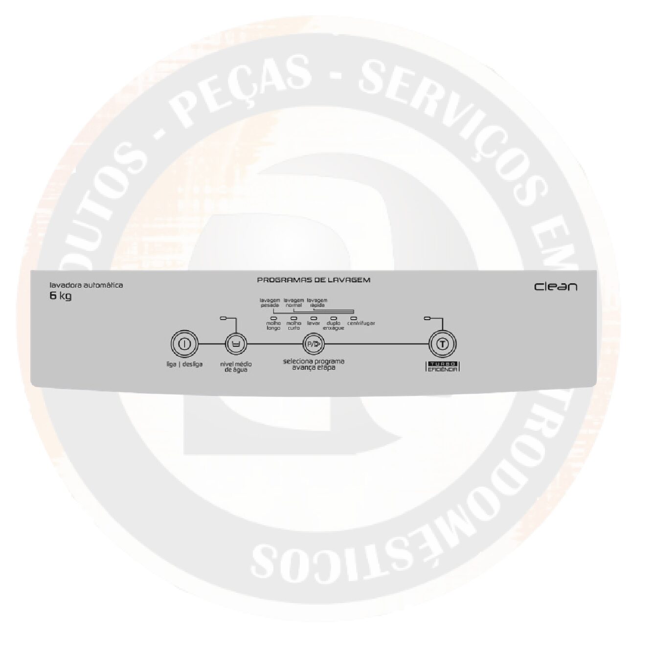 Adesivo / Painel Decorativo Brastemp 6Kg Turbo