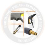 PEÇAS WAP KARCHER E LAVOR ABATEC SITIO CERCADO