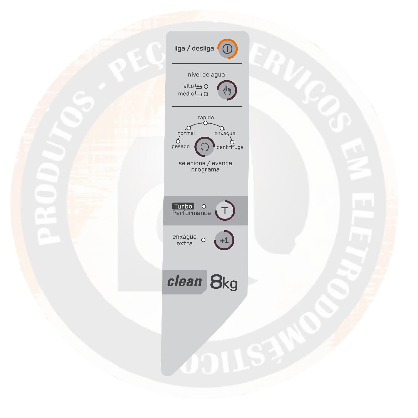 Adesivo / Painel Decorativo Brastemp 8Kg Turbo